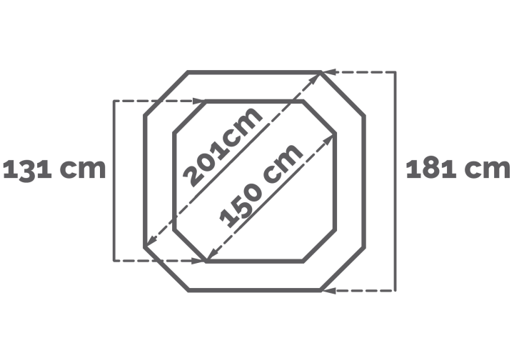 Розмір і форма