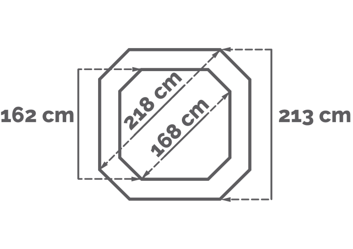 Розмір і форма