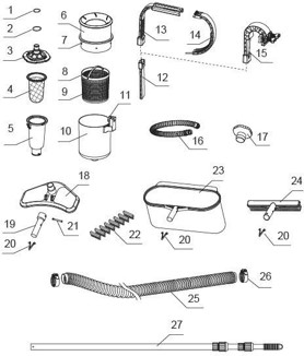 Набір для чищення басейнів Deluxe | до 549см