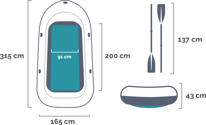 Розмір і форма
