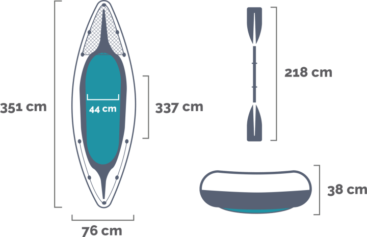Розмір і форма