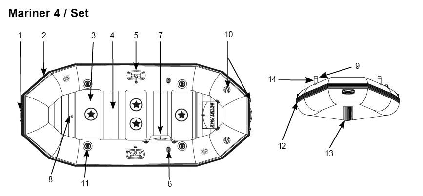 Човен Marine | 4 осіб